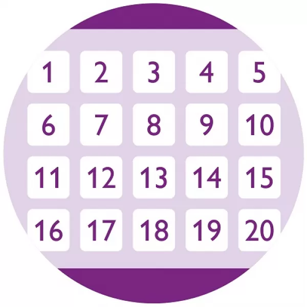 Philips AVENT Sterilizačné vrecká do mikrovlnnej rúry, 5 ks