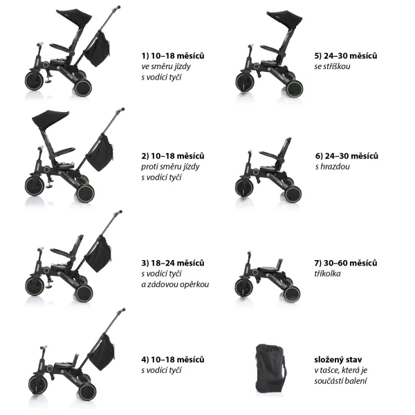 Zopa Trojkolka X Trike