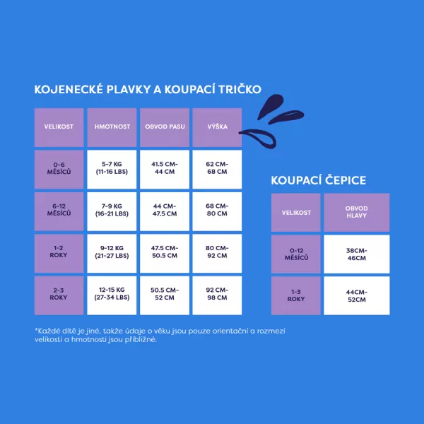 Bambino Mio Detské tričko do vody s rukávom Ocean, 1-2 roky