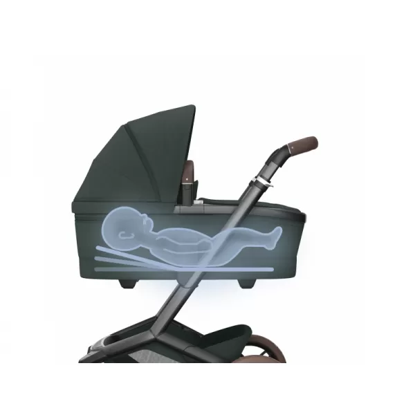 Maxi Cosi Fame kočík 2v1