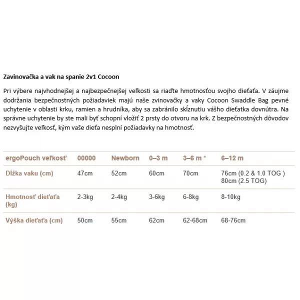 ERGOPOUCH Zavinovačka a pytel na spaní 2v1 Cocoon 0-3 m, 3-6 kg,