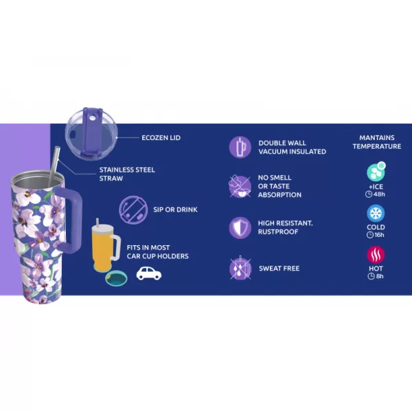 Qukoka z nehrdzavejúcej ocele Thermo -Tread s slameným tokom 950 ml